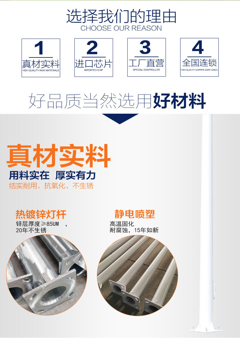 選擇我們的理由